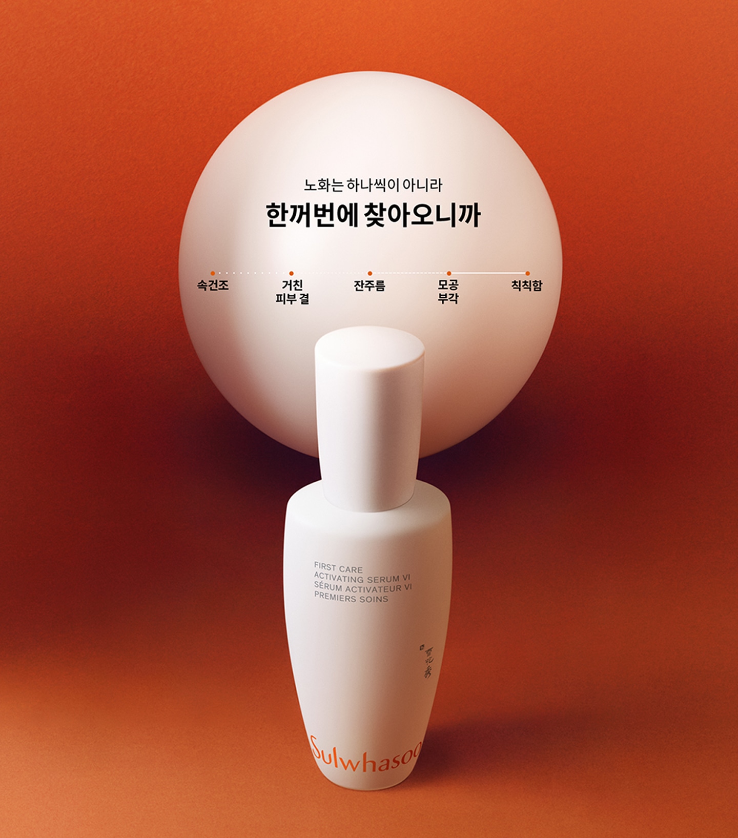 윤조에센스 6세대 제품과 속건조, 거친 피부결, 잔주름, 모공 부각, 칙칙함 5가지 노화 징후 인포그래픽
