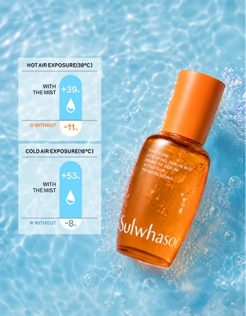 summer glow kit